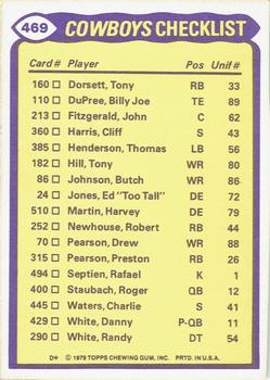 1979 Topps - Checklist Sheet Singles #469 Cowboys Team Leaders Back