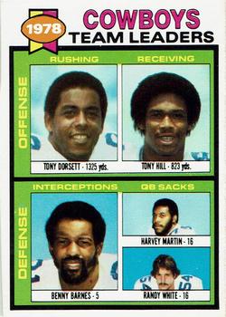 1979 Topps - Checklist Sheet Singles #469 Cowboys Team Leaders Front