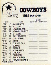 1981 Fleer Team Action - High-Gloss Stickers #NNO Dallas Cowboys Helmet Back