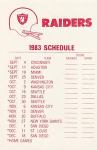1983 Fleer Team Action - Stickers #NNO Los Angeles Raiders Helmet Back