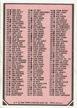 1980 Topps - Team Checklists #NNO ‘80 Football 265-528 Back