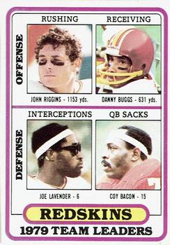 1980 Topps - Team Checklists #19 John Riggins / Danny Buggs / Joe Lavender / Coy Bacon Front