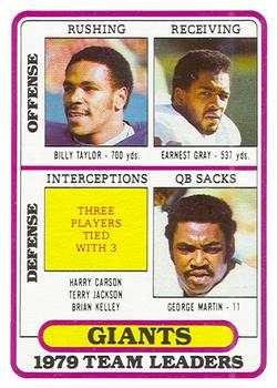 1980 Topps - Team Checklists #94 Billy Taylor / Earnest Gray / George Martin Front