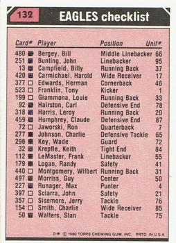 1980 Topps - Team Checklists #132 Wilbert Montgomery / Harold Carmichael / Brenard Wilson / Carl Hairston Back