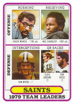 1980 Topps - Team Checklists #197 Chuck Muncie / Wes Chandler / Tom Myers / Elois Grooms / Don Reese Front