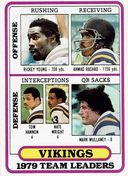 1980 Topps - Team Checklists #207 Rickey Young / Ahmad Rashad / Tom Hannon / Nate Wright / Mark Mullaney Front