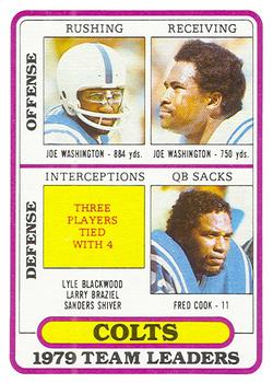 1980 Topps - Team Checklists #244 Fred Cook / Joe Washington Front