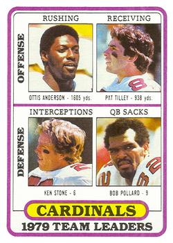 1980 Topps - Team Checklists #359 Ottis Anderson / Bob Pollard / Ken Stone / Pat Tilley Front