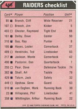 1980 Topps - Team Checklists #468 Mark Van Eeghen / Cliff Branch / Lester Hayes / Willie Jones Back