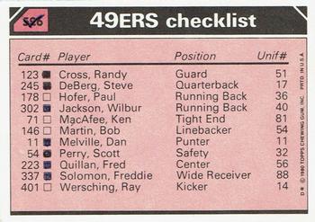 1980 Topps - Team Checklists #526 Paul Hofer / Freddie Solomon / James Owens / Dwaine Board Back