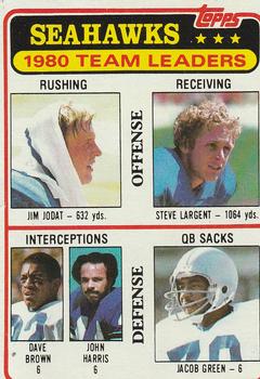 1981 Topps - Team Checklists #19 Jim Jodat / Steve Largent / Dave Brown / John Harris / Jacob Green Front