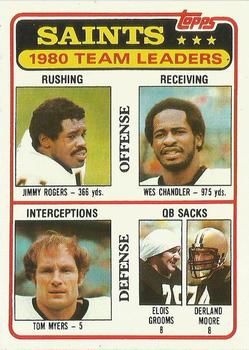 1981 Topps - Team Checklists #76 Jimmy Rogers / Wes Chandler / Tom Myers / Elois Grooms / Derland Moore Front