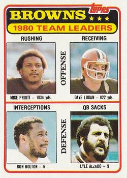 1981 Topps - Team Checklists #113 Mike Pruitt / Dave Logan / Ron Bolton / Lyle Alzado Front