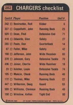 1981 Topps - Team Checklists #282 Chuck Muncie / John Jefferson / Glen Edwards / Gary Johnson Back