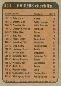1981 Topps - Team Checklists #359 Mark Van Eeghen / Cliff Branch / Lester Hayes / Cedrick Hardman / Ted Hendricks Back
