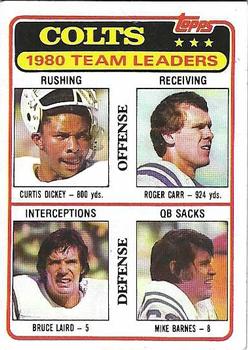 1981 Topps - Team Checklists #411 Curtis Dickey / Roger Carr / Bruce Laird / Mike Barnes Front