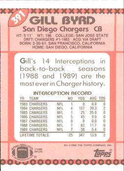 1990 Topps - Collector's Edition (Tiffany) #391 Gill Byrd Back