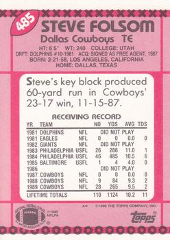 1990 Topps - Collector's Edition (Tiffany) #485 Steve Folsom Back