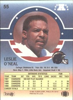 1991 Fleer Stars 'n Stripes #55 Leslie O'Neal Back