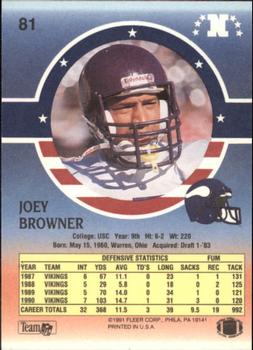 1991 Fleer Stars 'n Stripes #81 Joey Browner Back