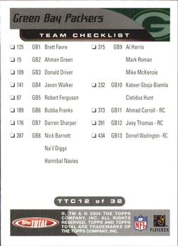 2004 Topps Total - Team Checklists #TTC12 Brett Favre Back