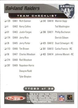 2004 Topps Total - Team Checklists #TTC23 Jerry Rice Back