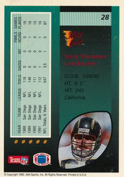 1992 Wild Card - 100 Stripe #28 Gary Plummer Back