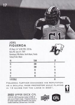 2022 Upper Deck CFL #17 Joel Figueroa Back
