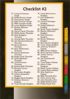 1992 Wild Card WLAF #149 Checklist 2: 51-100 Front