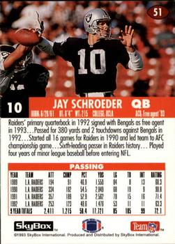 1993 SkyBox Impact #51 Jay Schroeder Back