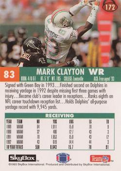 1993 SkyBox Impact #172 Mark Clayton Back