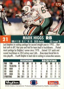 1993 SkyBox Impact #173 Mark Higgs Back