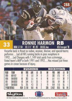 1993 SkyBox Impact #288 Ronnie Harmon Back