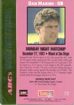 1993 Action Packed Monday Night Football #72 Dan Marino Back