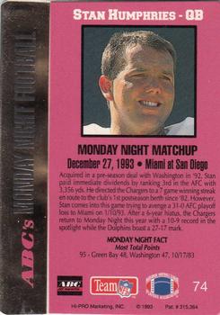 1993 Action Packed Monday Night Football #74 Stan Humphries Back