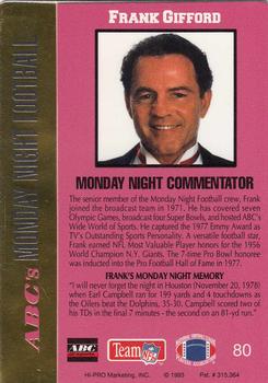 1993 Action Packed Monday Night Football #80 Frank Gifford Back