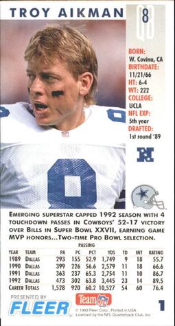 1993 GameDay #1 Troy Aikman Back