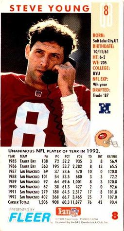 1993 GameDay #8 Steve Young Back