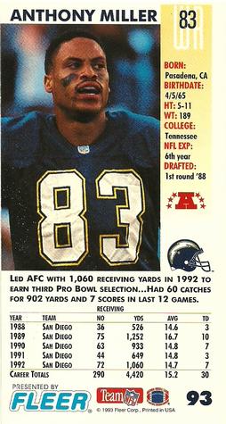 MOC VTG 1993 ANTHONY MILLER San Diego Chargers Rookie Starting Lineup #83 NEW 