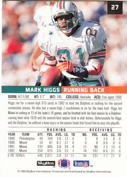 1993 SkyBox Premium #27 Mark Higgs Back