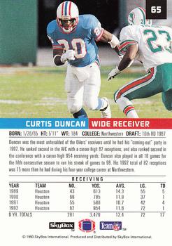 1993 SkyBox Premium #65 Curtis Duncan Back