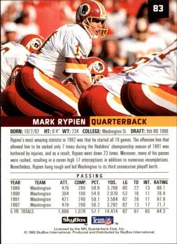 1993 SkyBox Premium #83 Mark Rypien Back