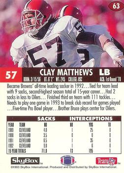 1993 SkyBox Impact - Color Foils #63 Clay Matthews Back