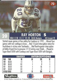 1993 SkyBox Impact - Color Foils #70 Ray Horton Back