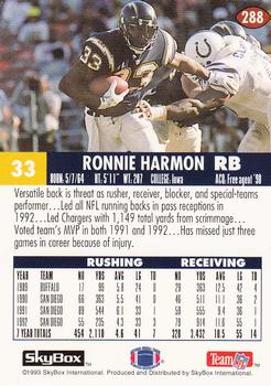 1993 SkyBox Impact - Color Foils #288 Ronnie Harmon Back