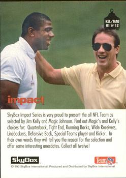 1993 SkyBox Impact - Kelly's Heroes/Magic's Kingdom #KEL/MAG01 Jim Kelly/Magic Johnson Back