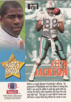 1993 SkyBox Impact - Kelly's Heroes/Magic's Kingdom #KEL-MAG3 Jim Kelly / Magic Johnson / Jay Novacek / Keith Jackson Back