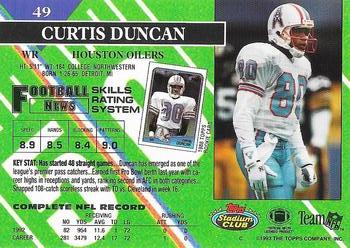 1993 Stadium Club - Super Bowl XXVIII Super Teams Exchange #49 Curtis Duncan Back