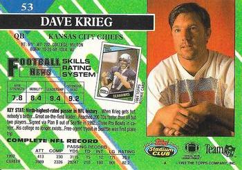 1993 Stadium Club - Super Bowl XXVIII Super Teams Exchange #53 Dave Krieg Back