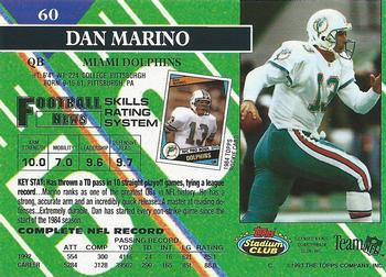1993 Stadium Club - Super Bowl XXVIII Super Teams Exchange #60 Dan Marino Back